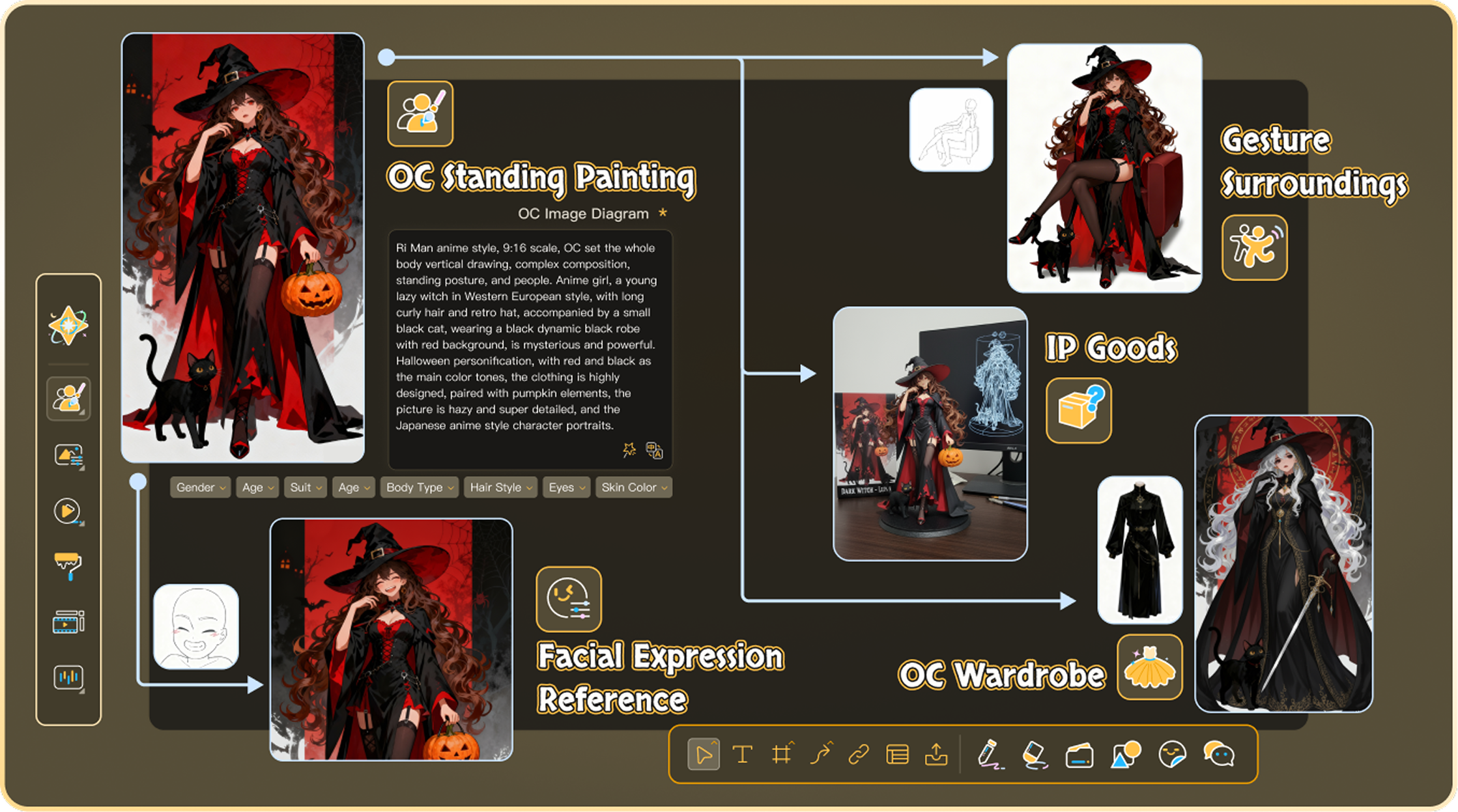 Anime Character Creator